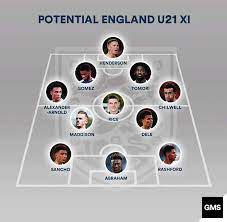 U21 euro group stage squads. How England Spain France Germany And Italy S U21 S Would Look With All Eligible Players