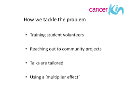 Supporting a friend or loved one with cancerif one of your friends has cancer, you may be wondering the best way to support continuing friendships and regular activities after a cancer diagnosis is a great way to further the healing process. Why Is Silence Cancer S Best Friend Ppt Download