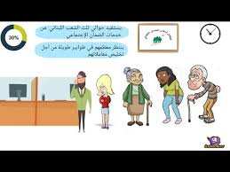 يقدم بنك التنمية الإجتماعية حزمة من منتجات التمويل الاجتماعي والموجهه إلى شريحة هامة من المواطنين وهم ذوي الدخل المنخفض حيث يتيح البنك فرصة الحصول على تمويل ميسر. Ø§Ù„ØµÙ†Ø¯ÙˆÙ‚ Ø§Ù„ÙˆØ·Ù†ÙŠ Ù„Ù„Ø¶Ù…Ø§Ù† Ø§Ù„Ø¥Ø¬ØªÙ…Ø§Ø¹ÙŠ ÙÙŠ ØµÙˆØ± Apps On Google Play