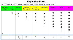 We did not find results for: How To Write 17 Million In Numbers