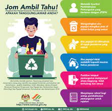 Kesan pembuangan sisa domestik di malaysia. Seseorang Penghasil Atau Orang Yang Memiliki Sisa Pepejal Komersial Perindustrian Dan Keinstitusian Perlu Mematuhi Beberapa Kewajipan Seperti Mana Yang Tertakluk Di Dalam Peraturan Pengurusan Sisa Pepejal Dan Pembersihan Awam Bagi Sisa Pepejal