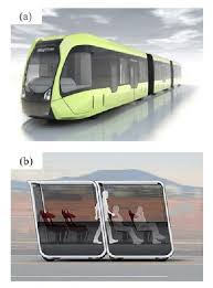 Autonomous rail rapid transit (art) is a railless guided bus system for urban passenger transport. A Autonomous Rail Rapid Transits Source Https Designmuseum Org Download Scientific Diagram