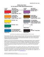 ansi z535 color chart