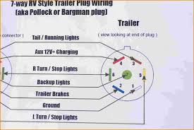 2 round trailer connectors type 1. 6 Pin Wiring Diagram 1989 Jeep Cherokee Wiring Diagrams Bege Wiring Diagram