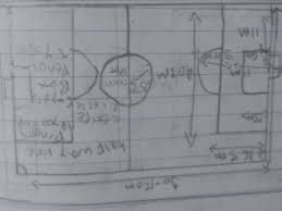 See full list on wisnuadi.com Gambarkan Lapangan Bola Kasti Brainly Co Id