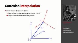 We did not find results for: Interpolating Pose In 3d Robot Academy