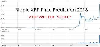 You'll find the xrp price prediction below. Ripple Xrp Price Prediction 2018 Steemit