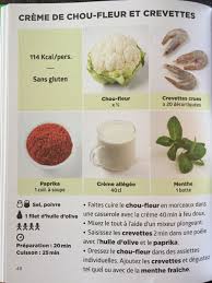 Creme De Chou Fleur Et Crevettes Recette De J F Mallet Cuisine Simplissime Recettes De Cuisine Recette