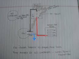 Wiring diagram kawasaki ninja run for the wiring. Wiring Diagram For Ac Condenser Home Wiring Diagram