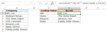 Some have got around this with complex m code, while others suggest using the text filter functions, such as text.contains, to create a similar effect. Excel Wildcard Characters Why Aren T You Using These