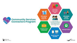 Community Services Connector Program