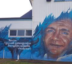 Annual Report Template