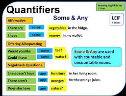 A quantifier is appended to a character (or a character class, or a . set etc) and specifies how many we need. Some Quantifiers English With Nvn Facebook
