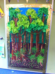 Rainforest Wall As A Class We Later Named The Layers Of The Rainforest And Discussed What Happened Rainforest Animals Rainforest Theme South America Animals