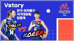 May 27, 2021 · 📺kbs 2tv 한일전 중계 바로가기; Vstory Vnl í•œêµ­ Vs ì´íƒˆë¦¬ì•„ ì—¬ìžë°°êµ¬ êµ­ê°€ëŒ€í'œ ê²½ê¸° ìž…ì¤'ê³„ Youtube