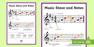 music stave and notes poster treble clef music poster stave