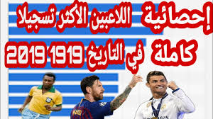 تعرف على ترتيب هدافي الدوري الإنجليزي الممتاز عبر التاريخ، وكم يبعد صلاح عن الهداف التاريخي للدوري الإنجليزي؟ الإنجليزي برصيد 104 هدفًا ويحتل المركز السابع والعشرون. Ø§Ù„Ø§Ù†Ø­Ø±Ø§Ù Ø§Ø±ØªÙƒØ¨ Ù‡Ùˆ ØªØ±ØªÙŠØ¨ Ù‡Ø¯Ø§ÙÙŠ ÙƒØ±Ø© Ø§Ù„Ù‚Ø¯Ù… Ø¹Ø¨Ø± Ø§Ù„ØªØ§Ø±ÙŠØ® Alhashim Partners Com