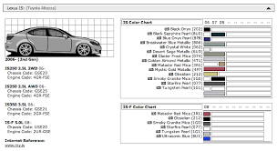 who knows lexus color codes clublexus lexus forum discussion