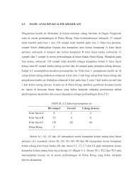 Bumi yang diselubungi air laut akan sangat dipengaruhi oleh gaya gravitasi bulan. Http Studentsrepo Um Edu My 6212 7 Bab 6 B Kualiti Air Pdf
