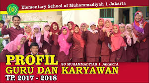 Profil sekolah merupakan gambaran identitas sekolah, sehingga dapat dideteksi keberadaan (lokasi) suatu sekolah dan juga karakteristik sekolah tersebut. Profil Guru Sd Muhammadiyah 1 Jakarta Tp 2017 2018 Youtube
