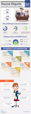 Now that you know the do's and don'ts of a resume, we will now provide you with the best resume tips to give you the resume help you need. How To Master The Perfect Modern Resume