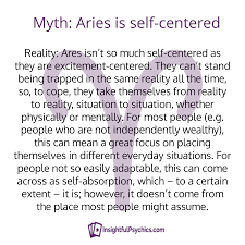 Aries Dates Traits More Aries Zodiac Facts Aries Astrology Signs Aries