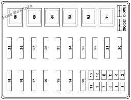 There is a black cover over the fuse block. Fuse Box Diagram Ford F 53 F 59 2013 2016 2017