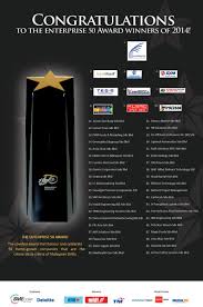 C h food marketing,sdn bhd. Sme Corp Malaysia On Twitter Congratulations To The E50 Award Winners Of 2014 Http T Co 9tzbskk1ji