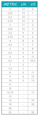 33 Judicious Needle Conversion Chart