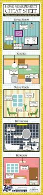 25 Home Decor Infographics And Cheat Sheets That Every Home Owner Must See Home Interior Design Interior Design Tips Home Decor Tips