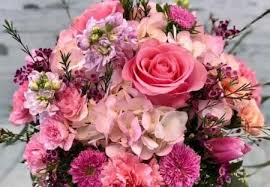 Spring Flowers We Re Looking Forward To Seeing