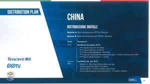 Unmatched quality pptv king 7 to give you an exclusive feel. Details Emerge Of Img S Serie A Distribution Plan In China Featured News News Sportcal