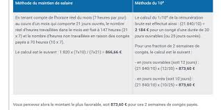 Les Alternants Peuvent Ils Prendre Des Vacances Blog Iscod