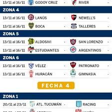 Group a } copa liga profesional: El Fixture De La Liga Profesional