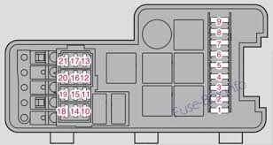 Fuse box inside the passenger compartment, on the driver side edge of the. Fuse Box Diagram Volvo Xc90 2008 2014