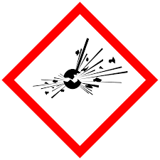 Ghs Hazard Pictograms Wikipedia