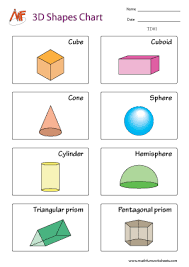 A cone is defined as a hollow or solid object with a circular base that tapers upward to a point. 3 D Shapes Hope You Have All Math Sharpening Solutions Facebook