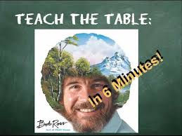 Bob Ross: Art of Chill Game