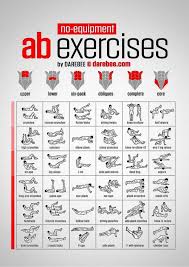 321 Strong Exercise Resistance Bands Individual Or Complete Set For Assisted Pull Ups Stretching And Str Ab Workout Machines Abs Workout Ab Workout At Home