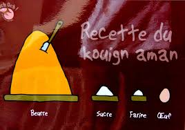 Résultat de recherche d'images pour "kouign amann"