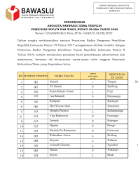 Contoh soal pertanyaan tes skb wawancara cpns 2018 kemenkumham contoh soal tes wawancara skb cpns adalah salah satu tes yang biasa dilakukan di beberapa instansi seperti pada kemenkumham. Panwas Kecamatan Todanan Posts Facebook