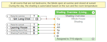 See our best seller now! Use Case Blind Control For Privacy To Enhance Privacy Loxone