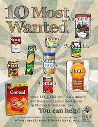 Food Drive Poster Google Search Food Drive Food Pantry Donations Drive Poster