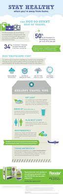 Healthy Travel With Probiotics Healthy Travel Travel Infographic How To Stay Healthy
