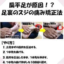 ボード 自分で出来る骨格矯正 のピン