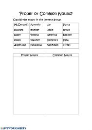 Parents nationwide trust ixl to help their kids reach their academic potential. Proper Or Common Nouns Worksheet