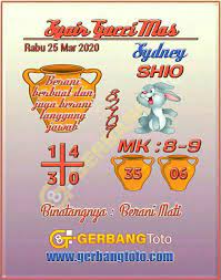 Syair Gucci Mass Sydny Sgp Hk Photos Facebook