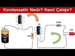 Kondansator Kapasitor Sigac Nedir Nasil Calisir Youtube Bilgi Youtube Elektrik