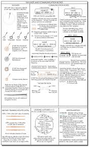 ifr en route charts