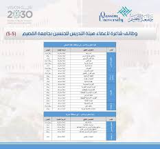إنَّ تخصص الهندسة الميكانيكية أو mechanical engineering بالإنجليزية هو التخصص الذي يهتم بتحليل. ÙˆØ¸Ø§Ø¦Ù Ø´Ø§ØºØ±Ø© Ù„Ù„Ø¬Ù†Ø³ÙŠÙ† Ø¨Ø¬Ø§Ù…Ø¹Ø© Ø§Ù„Ù‚ØµÙŠÙ… Ù‡Ù†Ø§ Ø§Ù„ØªÙØ§ØµÙŠÙ„ ÙˆØ±Ø§Ø¨Ø· Ø§Ù„ØªÙ‚Ø¯ÙŠÙ… ØµØ­ÙŠÙØ© Ø§Ù„Ù…ÙˆØ§Ø·Ù† Ø§Ù„Ø¥Ù„ÙƒØªØ±ÙˆÙ†ÙŠØ©